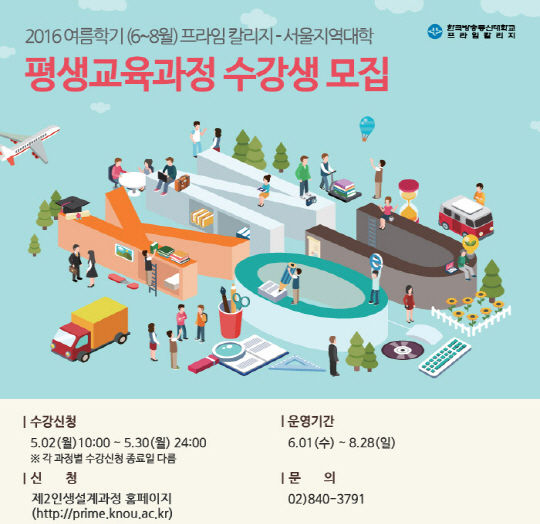 한국방송통신대학교 프라임칼리지-서울지역대학에서 5월 30일(월)까지 '2016 여름학기 평생교육과정' 수강생을 모집한다. 홈페이지에서 신청하면 된다. 이번 2016 여름학기 평생교육과정은 오는 6월 1일부터 8월 28일까지 성수동 소재 서울지역대학과 원흥동 소재 서부학습센터에서 실시한다.